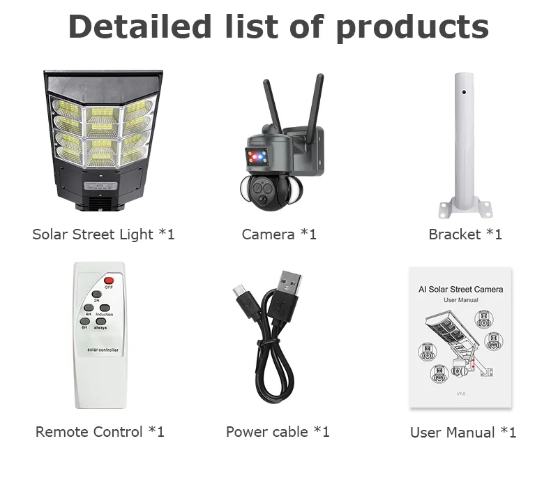 Solar Camera Detail 16