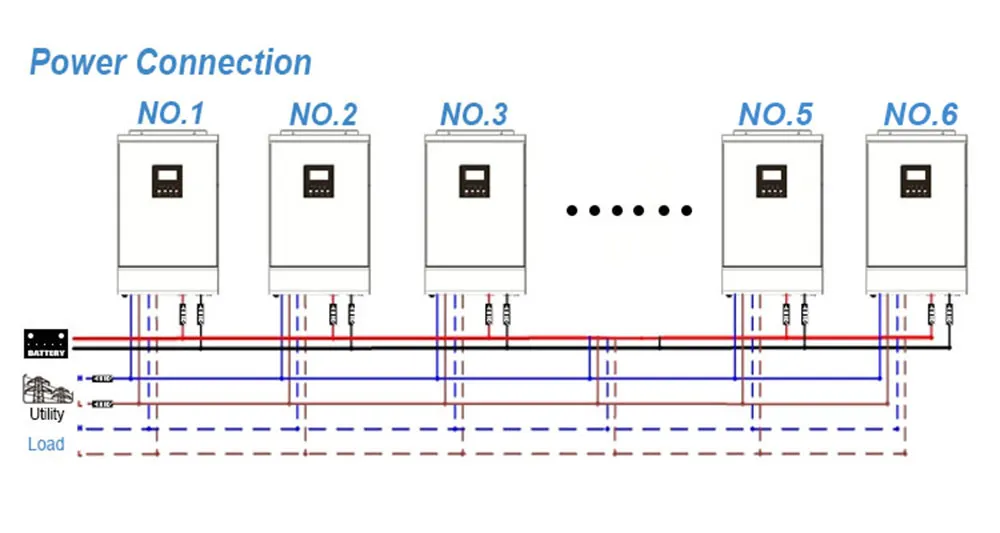 Battery System