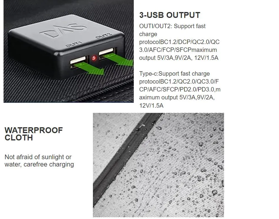 Solar Charger Efficiency