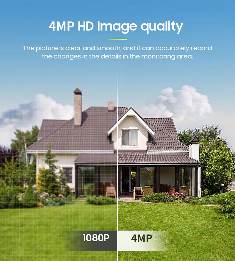 Solar Powered Monitoring