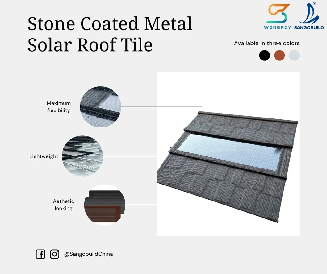 BIPV Features Overview