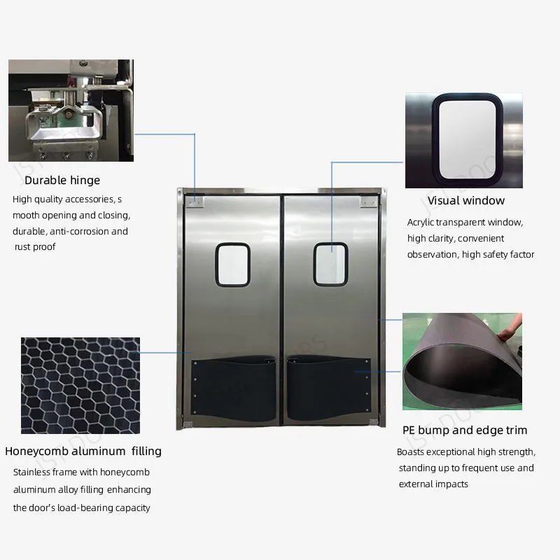 Kitchen Door Installation