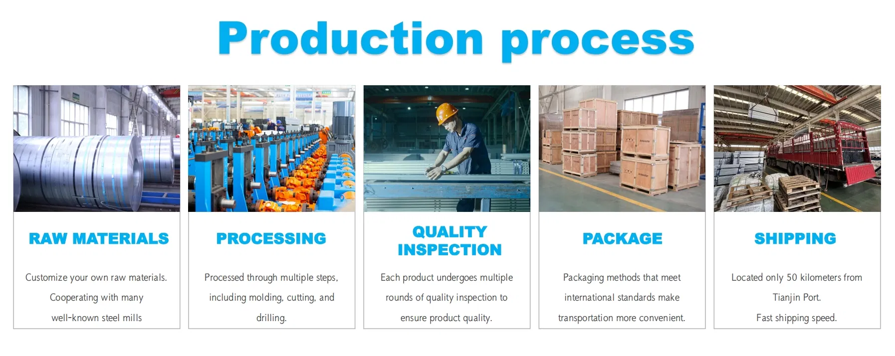 Solar Mount Production Process