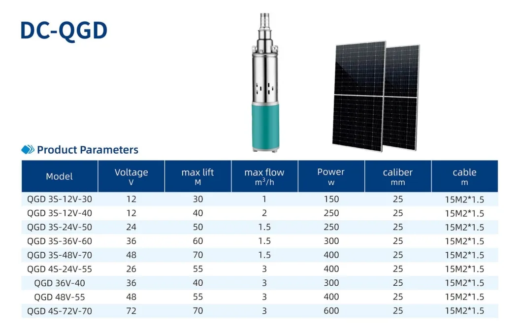 Solar Submersible Water Pump Parameters