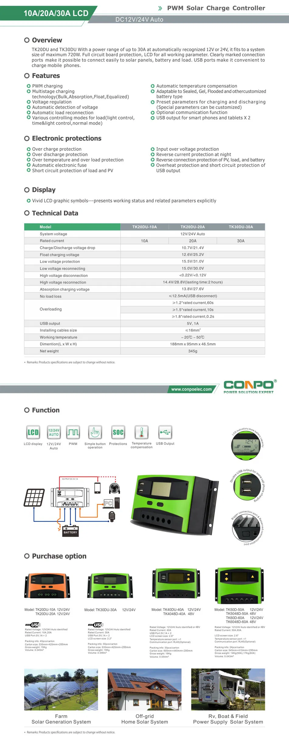 Solar Charger Controller Interface