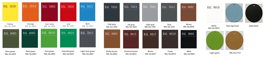 Internal Structure 1