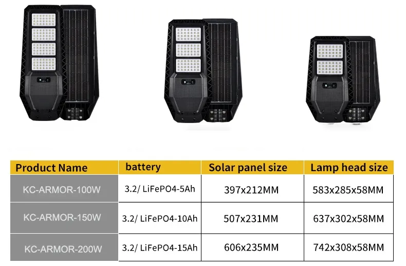 Solar Street Light 1