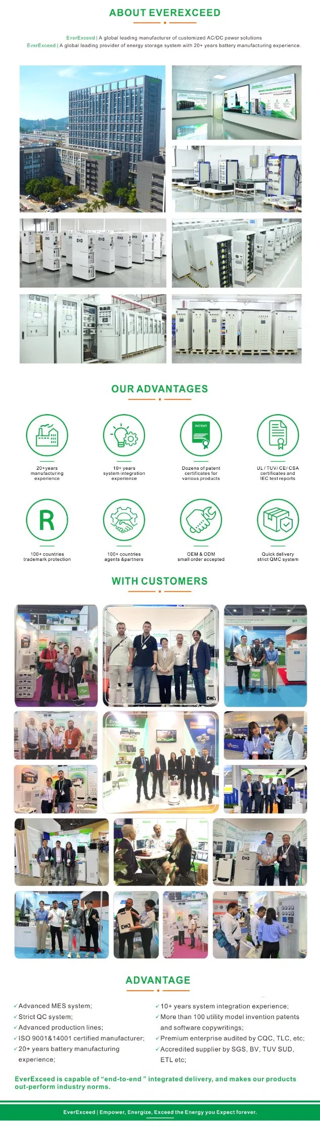 Energy Storage Solution Details