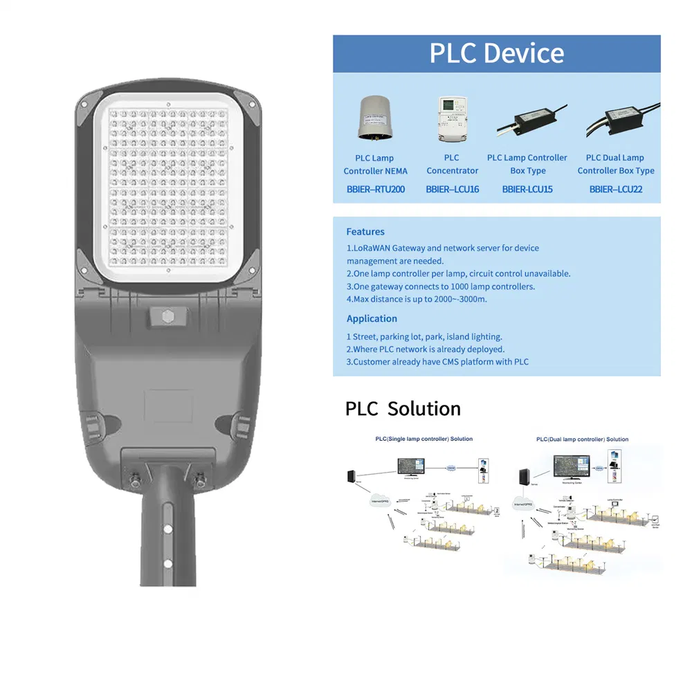 Automatic Solar Street Lighting Controller Precision Solution for Green Energy-Saving Lighting