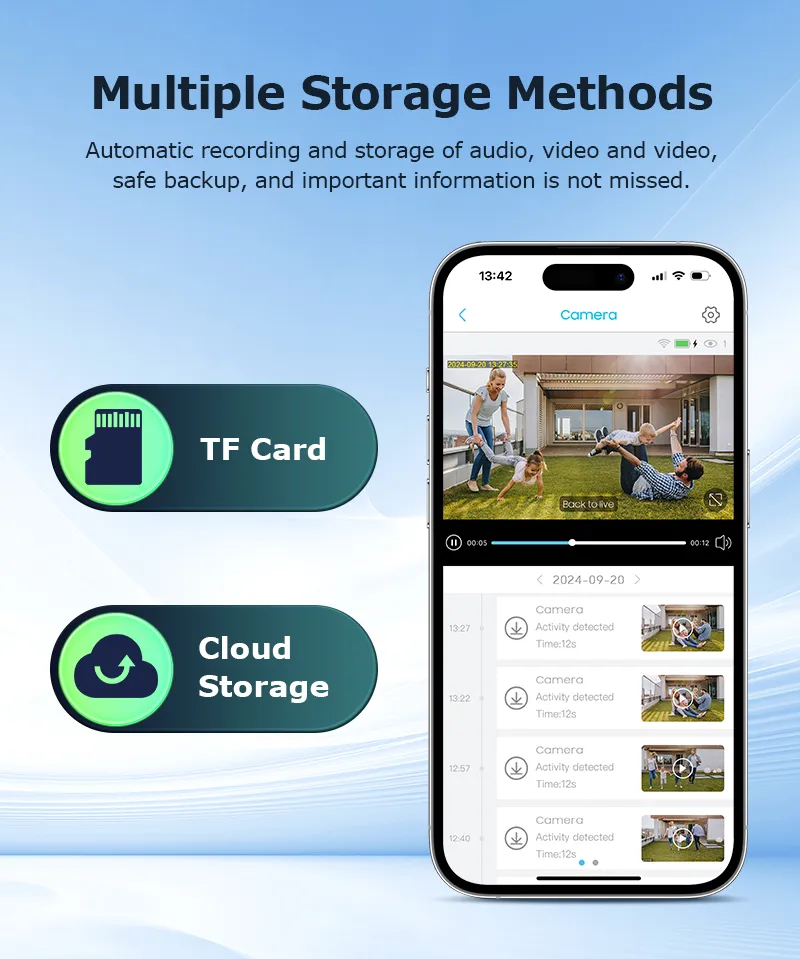 Solar Camera Detail 14