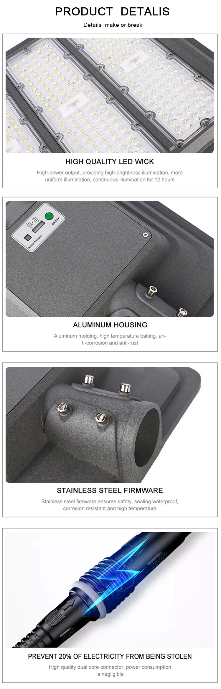 LED Beads Technology