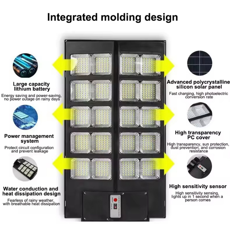Advanced Solar-Powered LED Street Lighting for Smart Cities