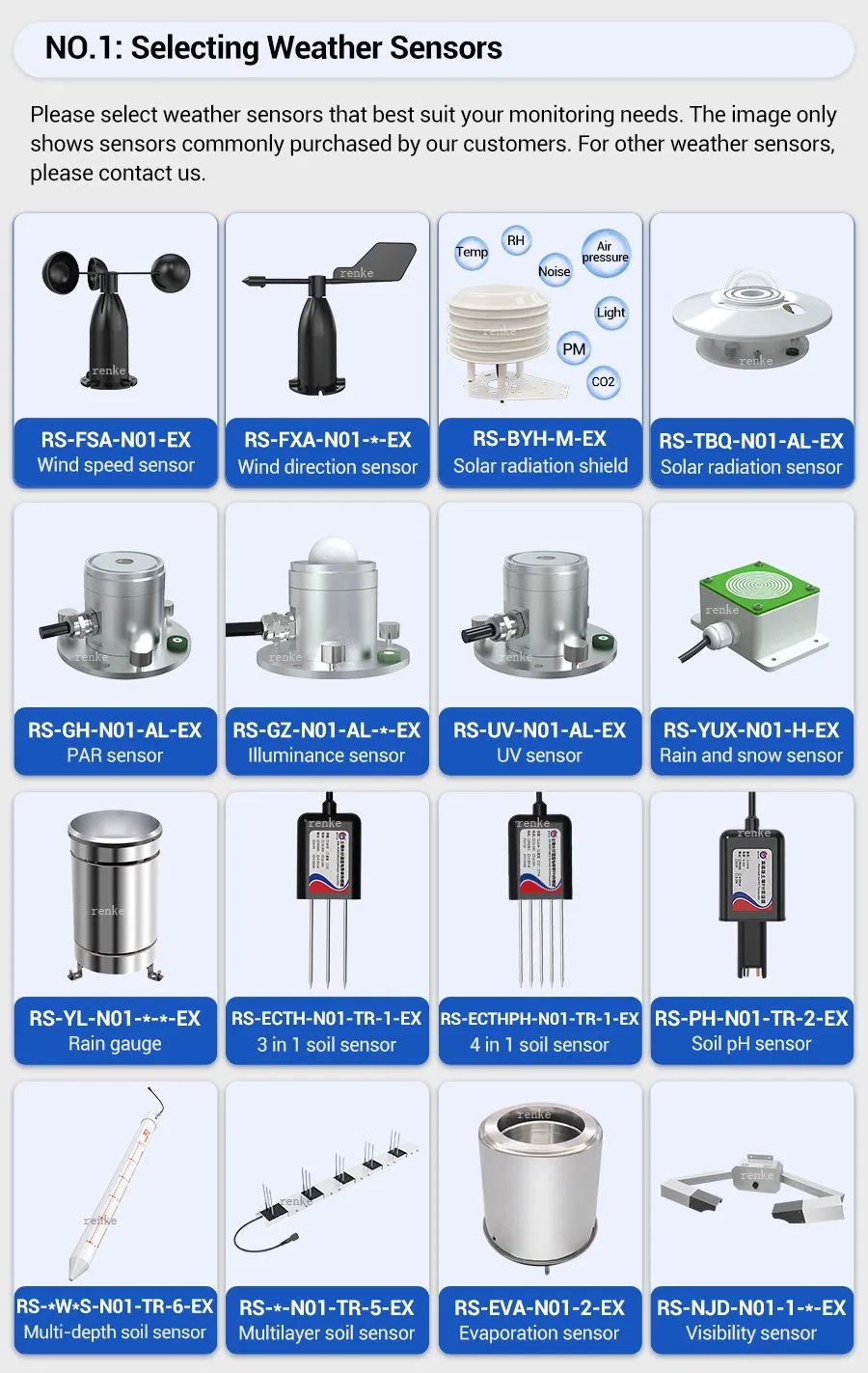 Customization Step 1