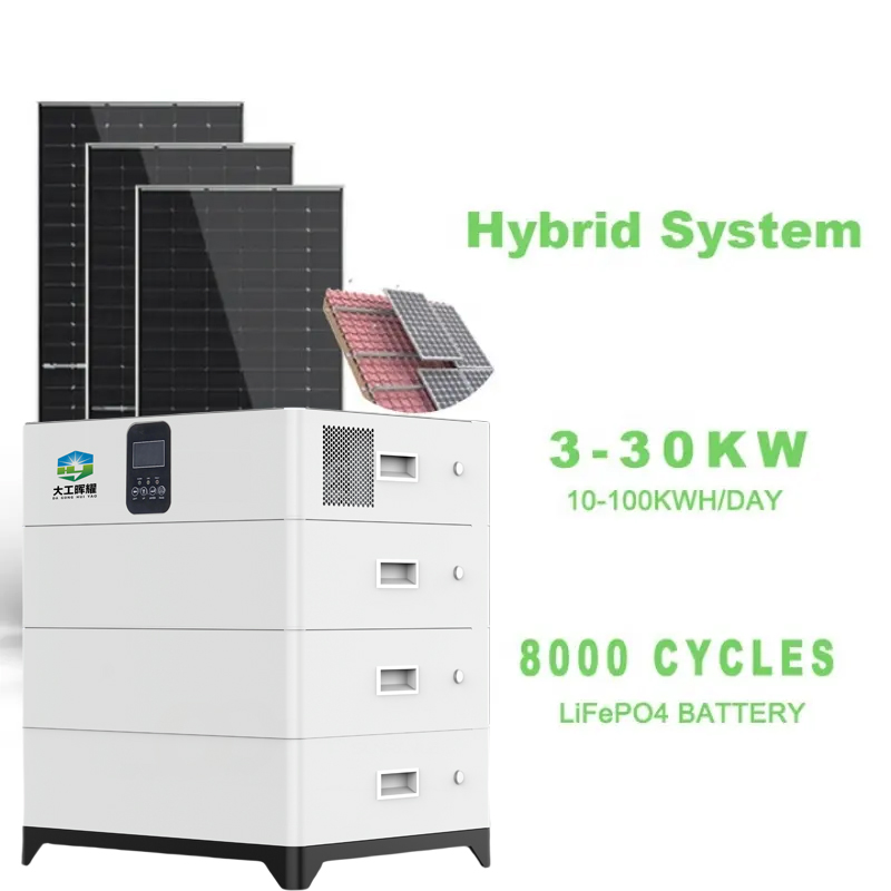 Eco-Friendly Smart Solar Battery Storage for Home and Business