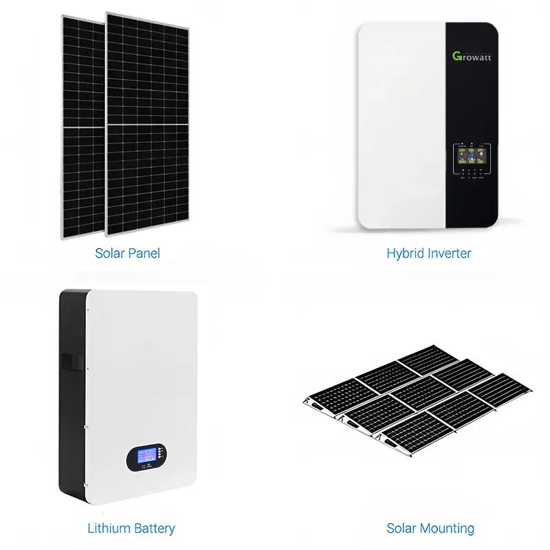 Detailed System Components