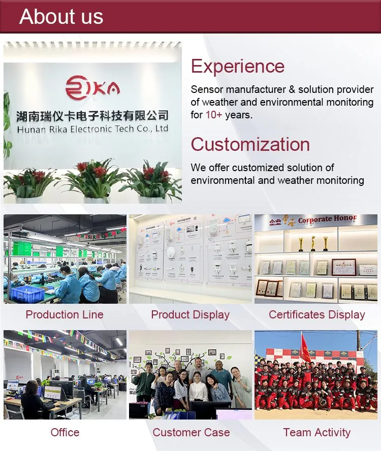 Industrial Profile Overview