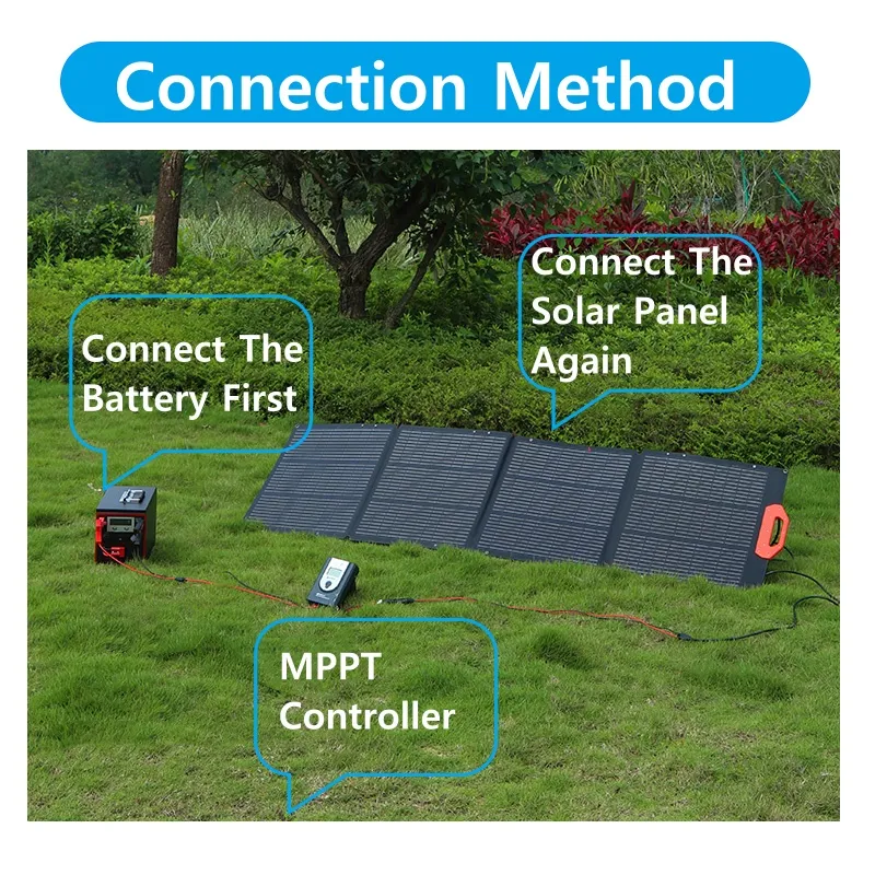 Solar Charger Feature 4
