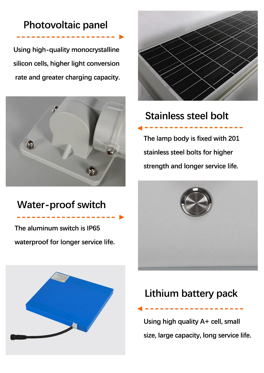 Solar Panel Installation