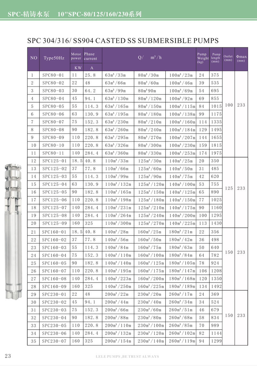 Premium Solar Pump with 4kw Power for Efficient Water Solutions
