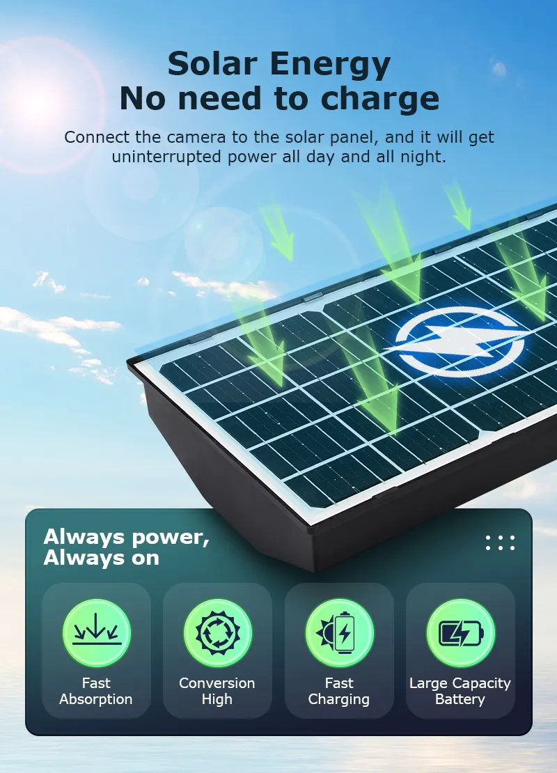 Solar Camera Detail 5