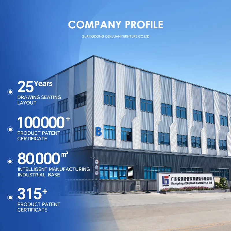 Company Profile View