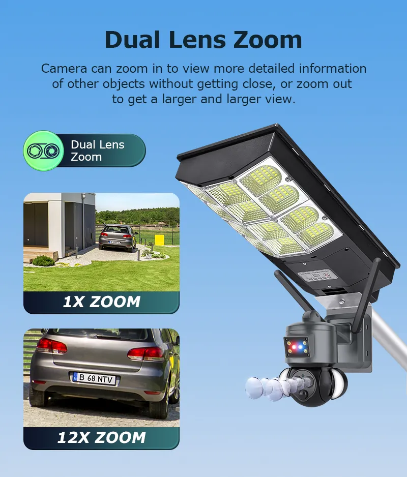 Solar Camera Detail 7