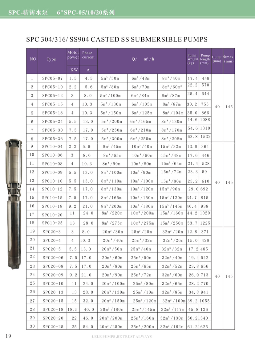 Premium Solar Pump with 4kw Power for Efficient Water Solutions