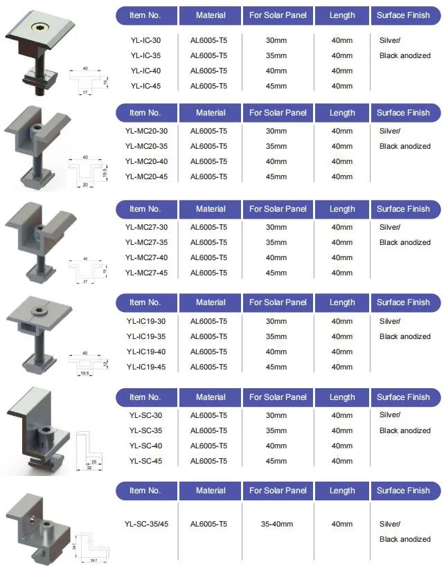 Installation Guide 1