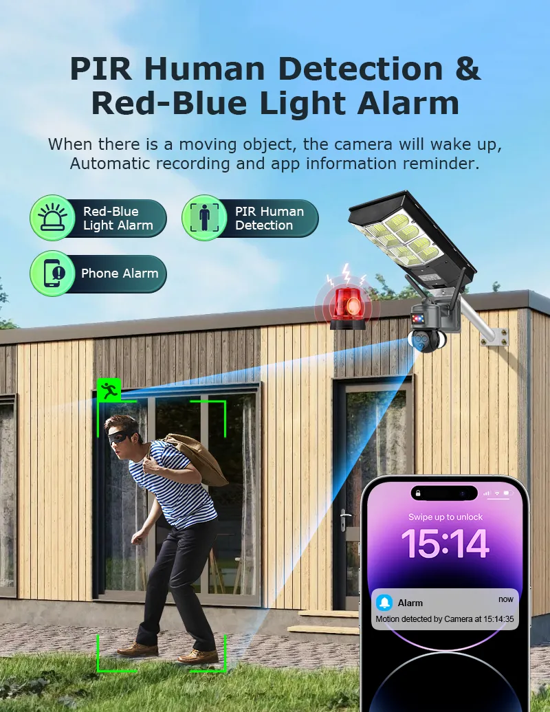 Solar Camera Detail 9