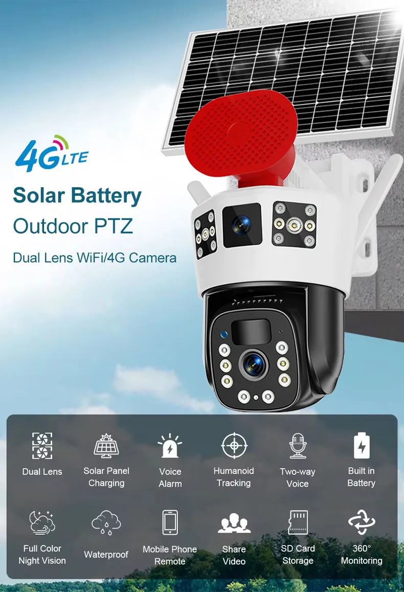Solar Camera Overview