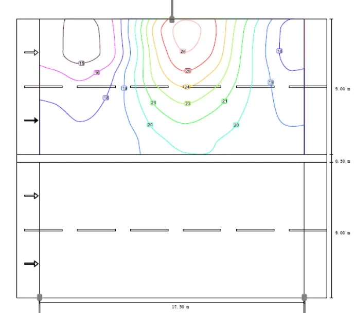 Dialux Simulation Report