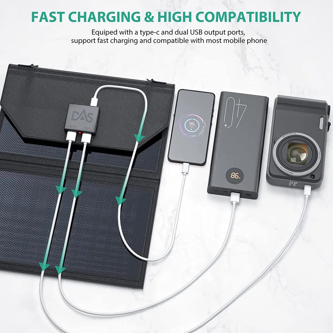 20W Foldable Solar Panel