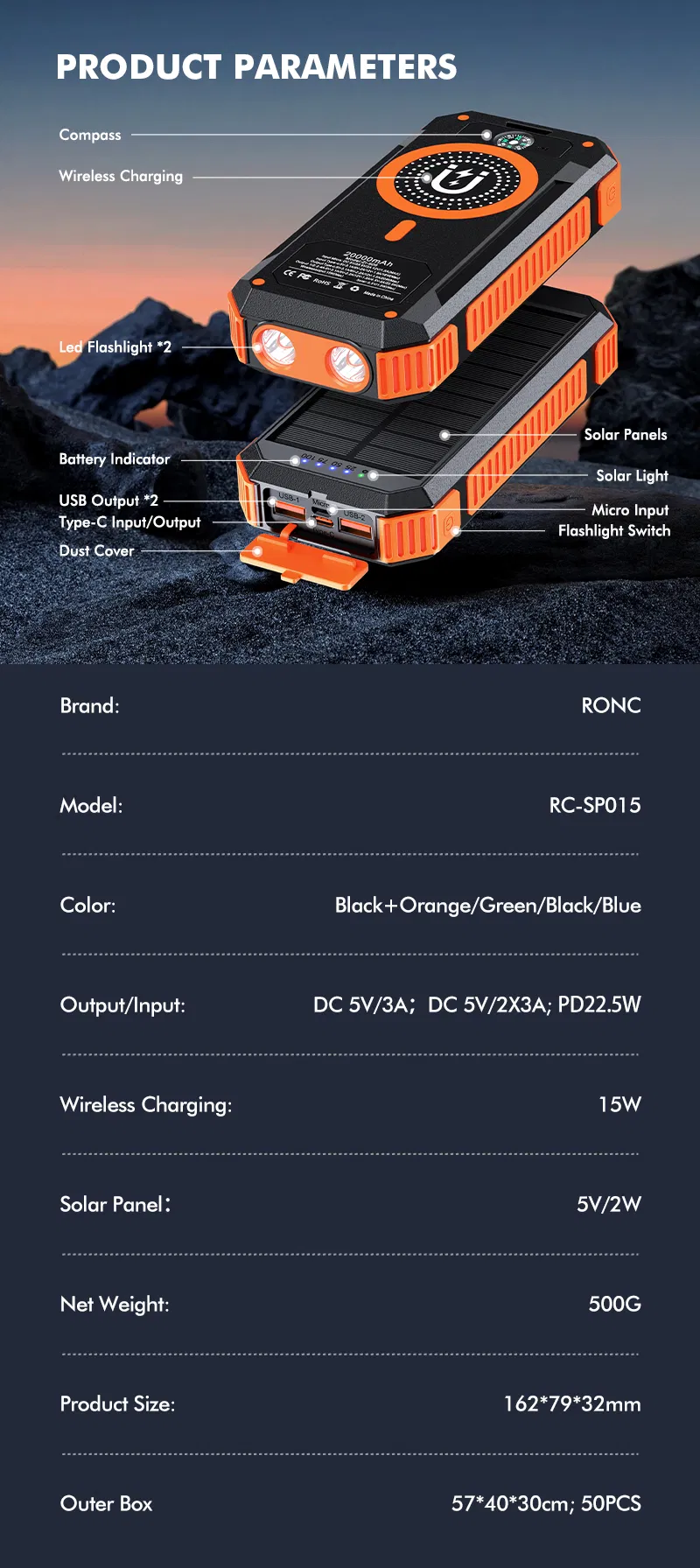 Technical Specifications