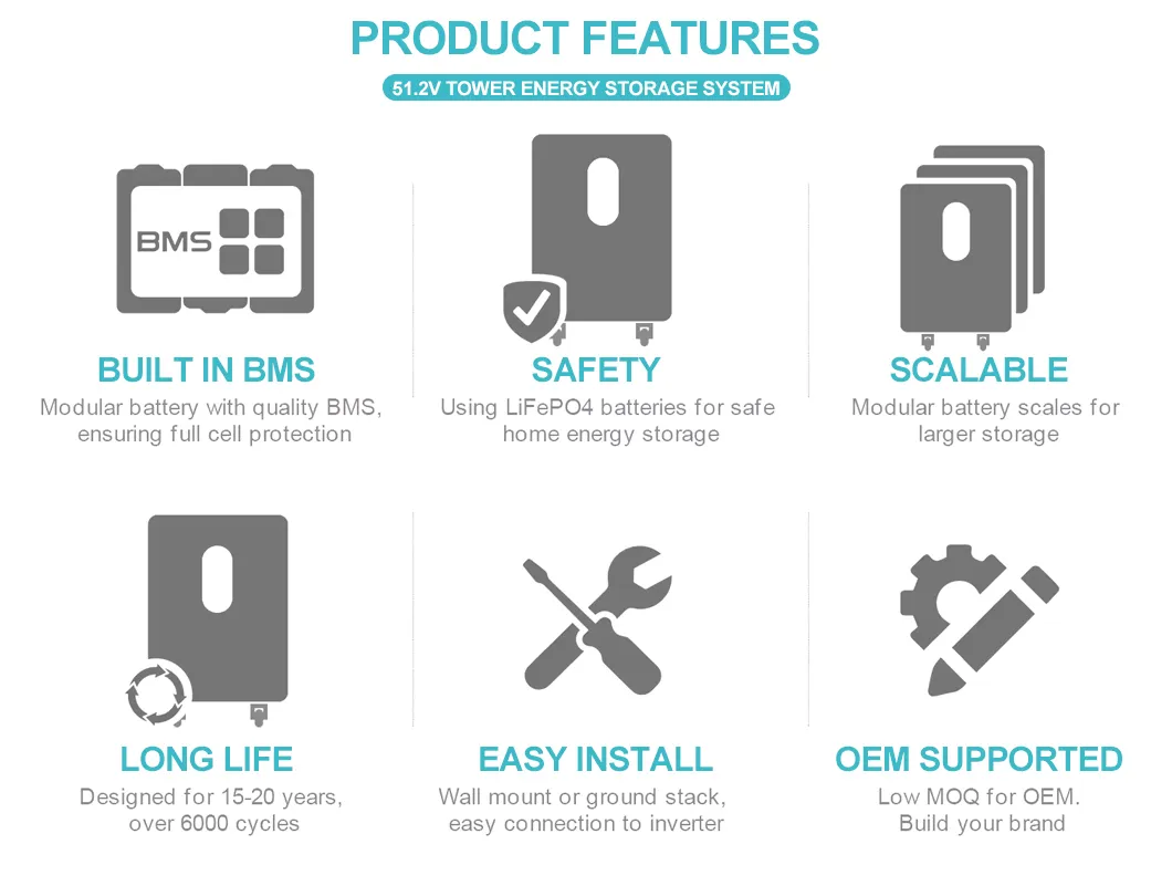 Energy Storage Solution