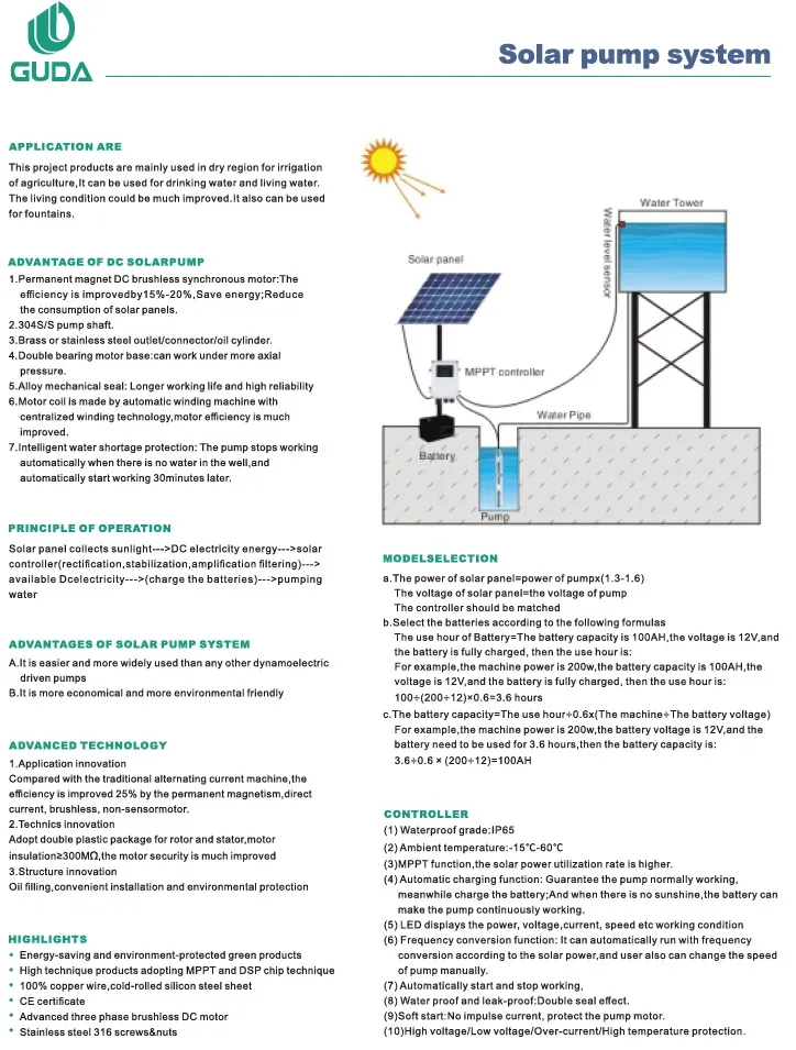 DC Solar Pump Details