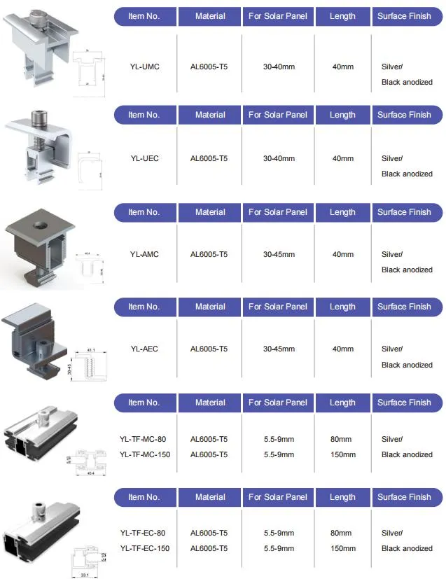 Installation Guide 2