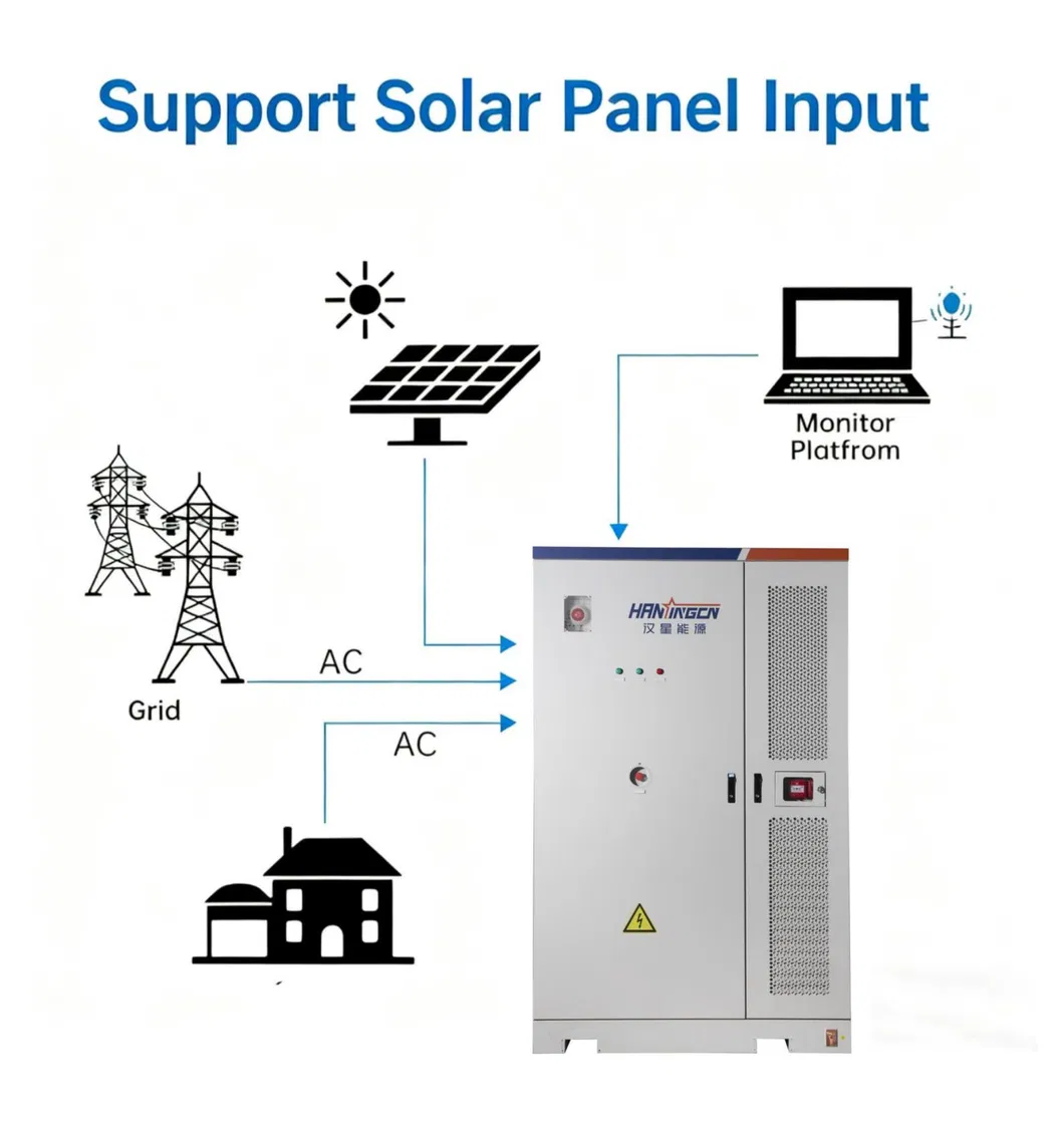 Internal Component 2