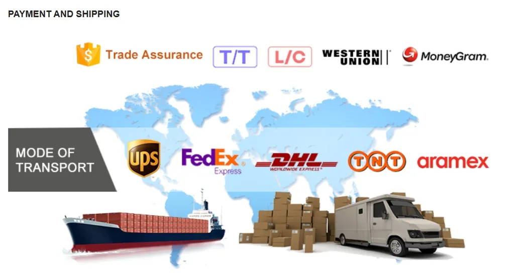 Packaging and Shipping