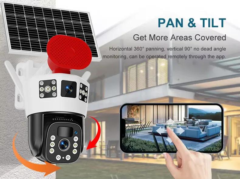 Night Vision Features