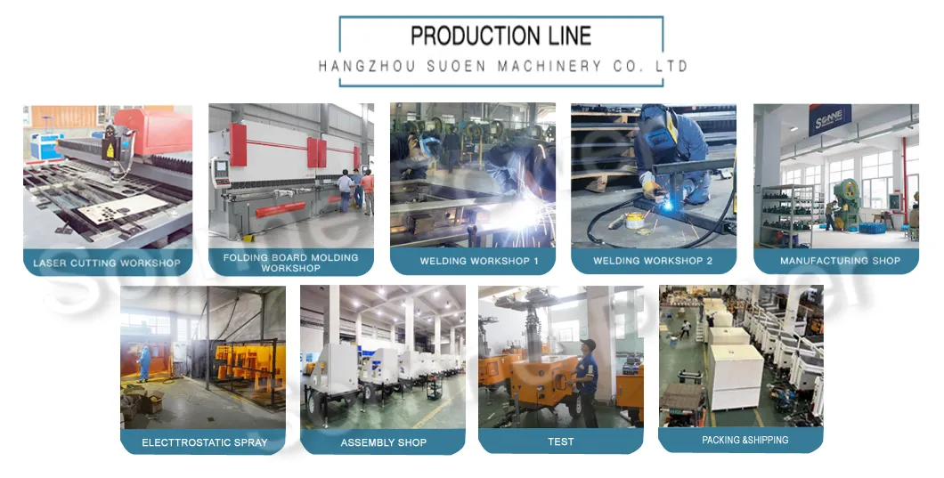 Production Process