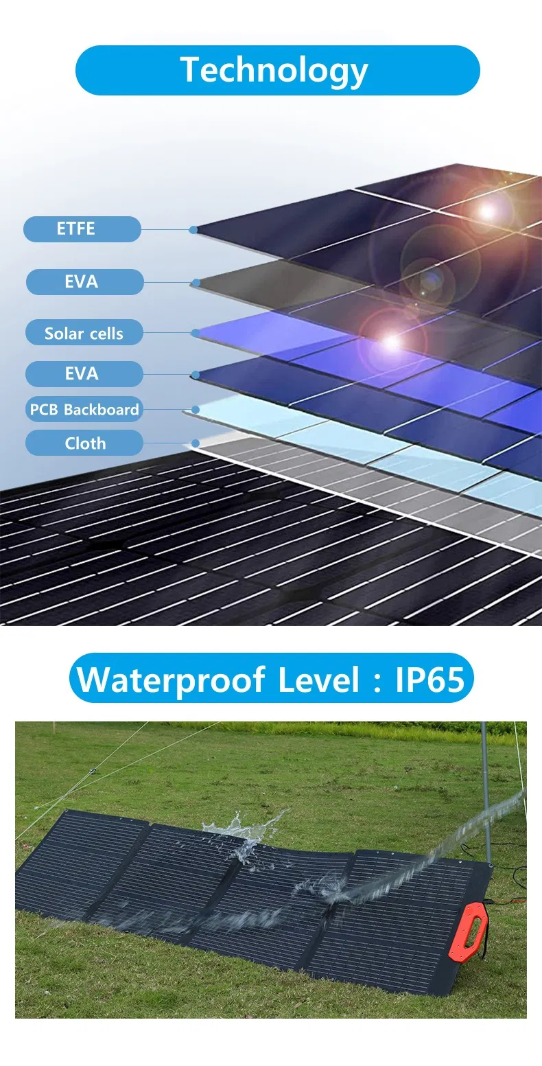 Solar Charger Feature 9