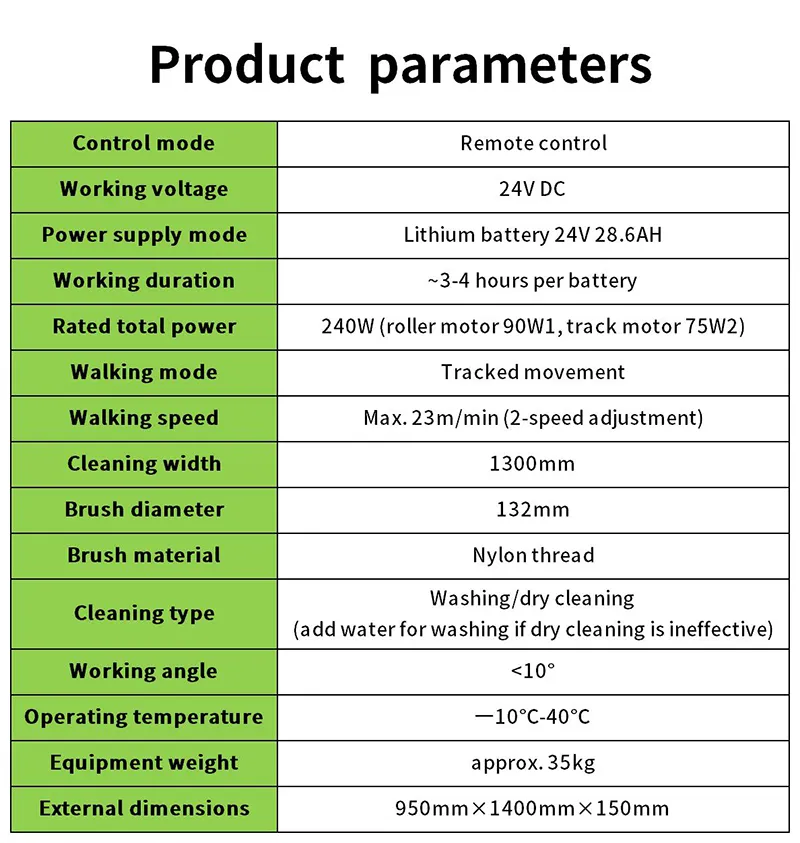Solar Cleaning System 6
