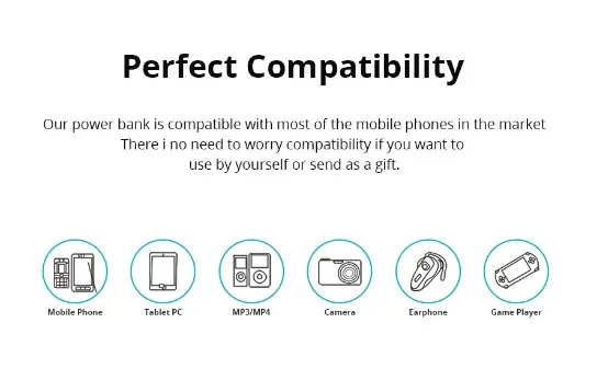 Solar Charger Detail 2