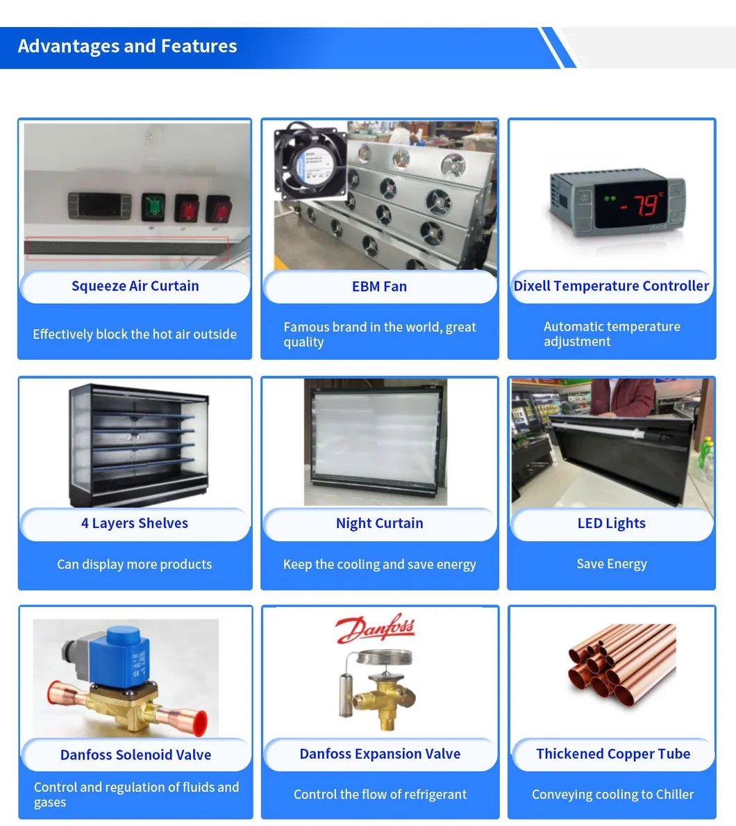 Internal Structure 2