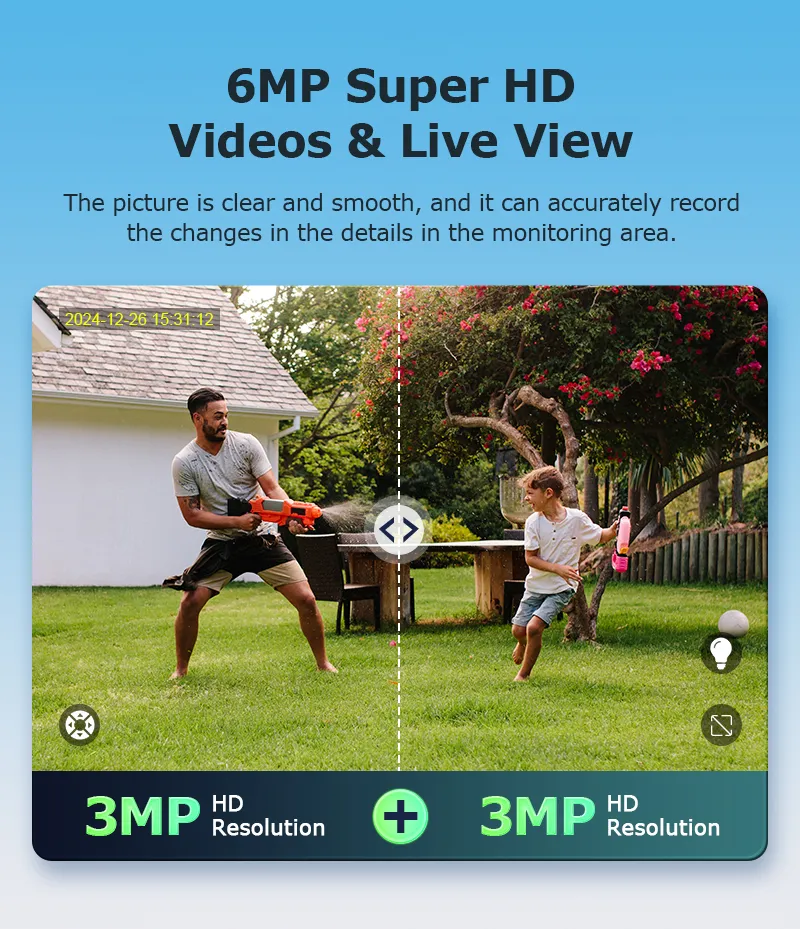 Solar Camera Detail 8