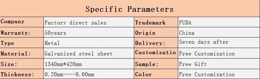 Stone-Coated Metal Roof Tile Parameters