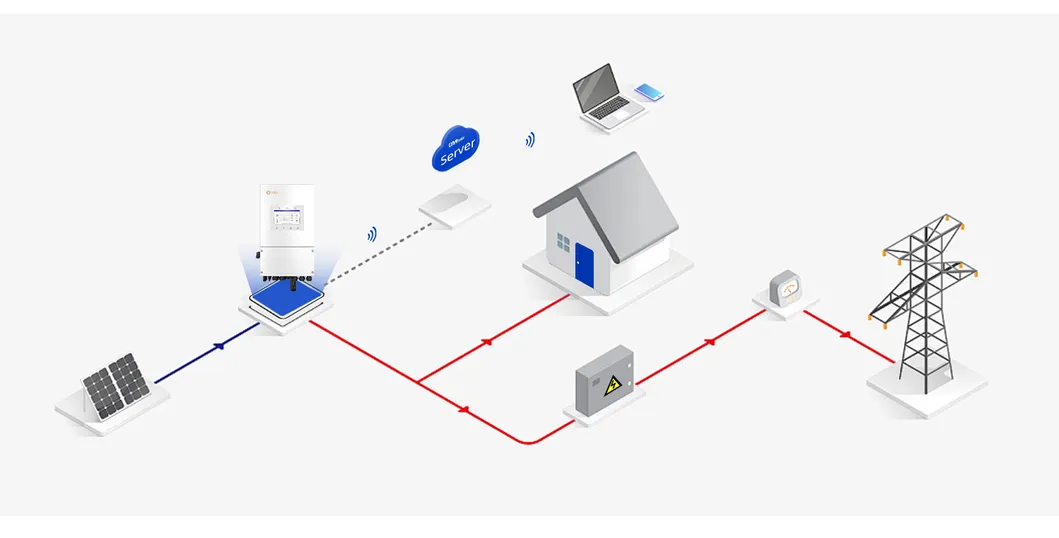 System Architecture Diagram