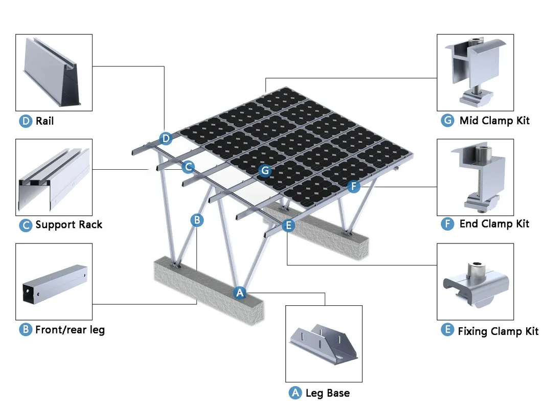 Solar Panel Rack PV Panels Array Mounting