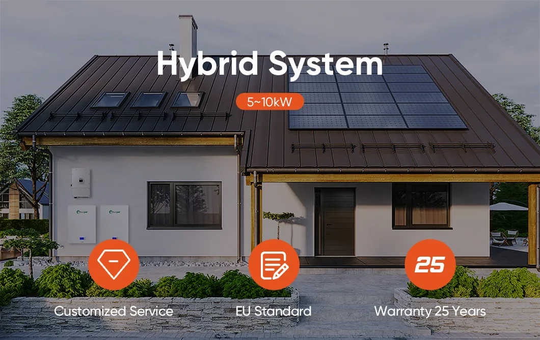 Hybrid Solar Panel system