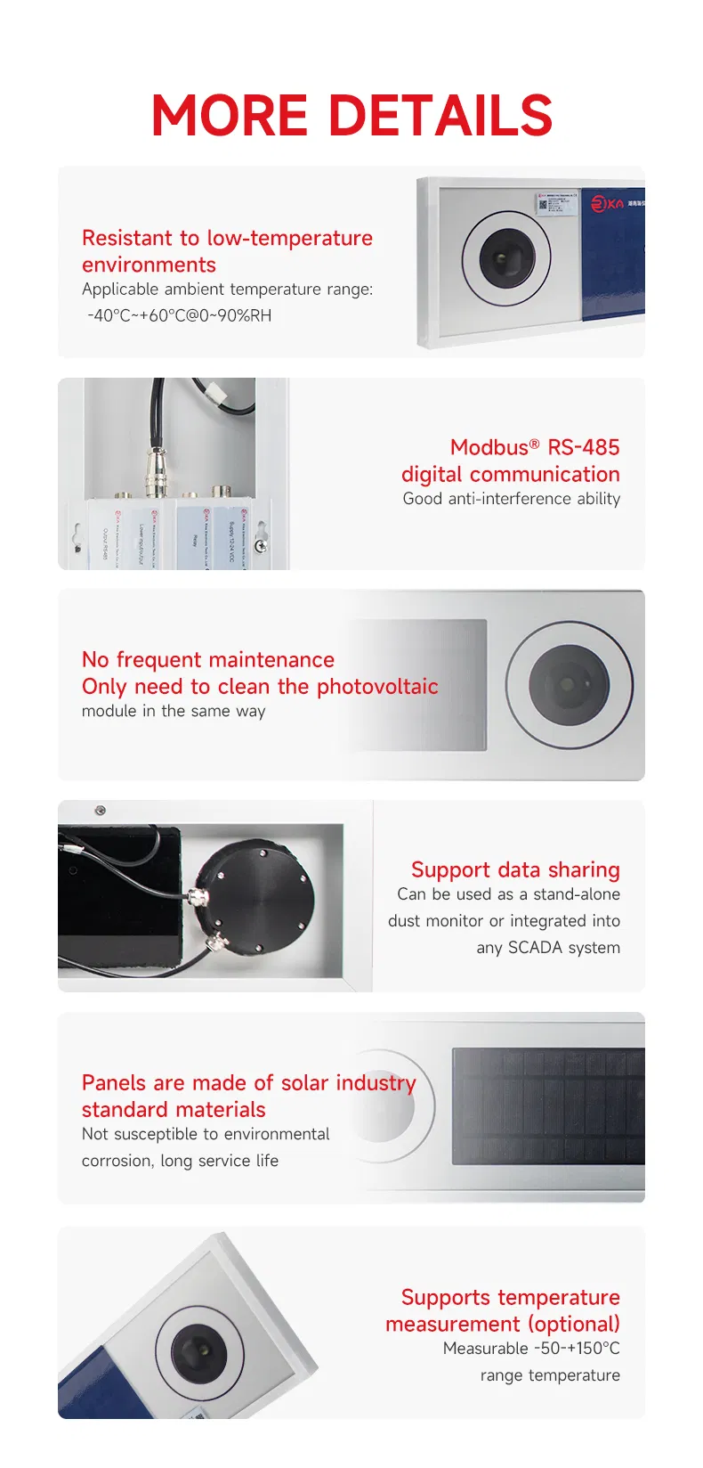 Monitoring System Detail 5